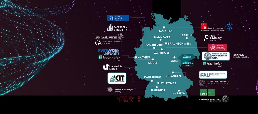 Map with MPSP Partner Institutions